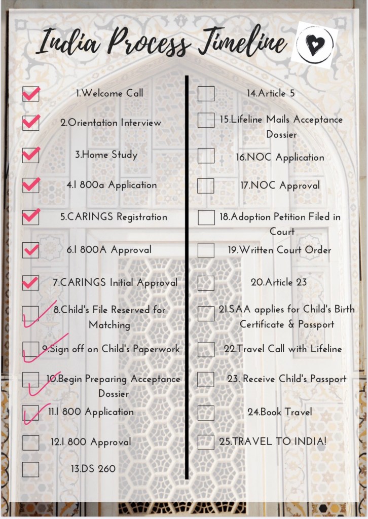 This image has an empty alt attribute; its file name is img_1403.jpeg